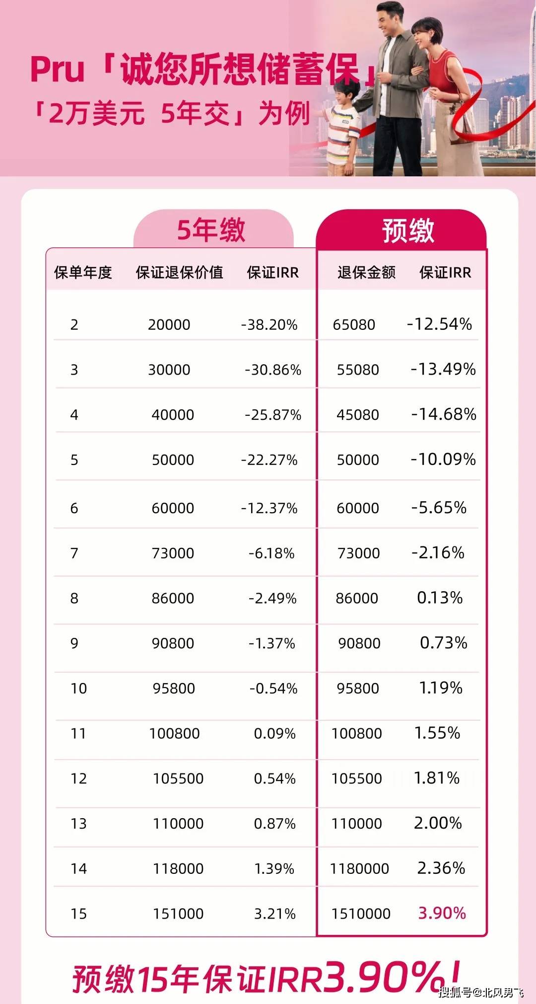 最准一肖一码一一香港澳王一王,担保计划执行法策略_活力版68.238