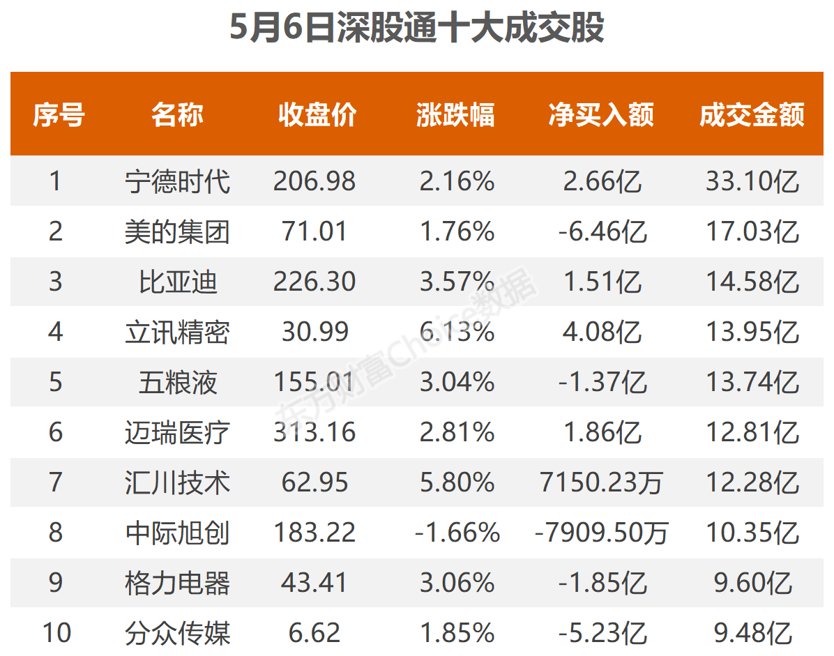 2024澳门开奖历史记录结果查询,科学数据解读分析_极致版21.945