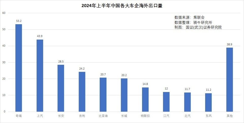 2024新澳门雷锋网,快速产出解决方案_分析版82.366