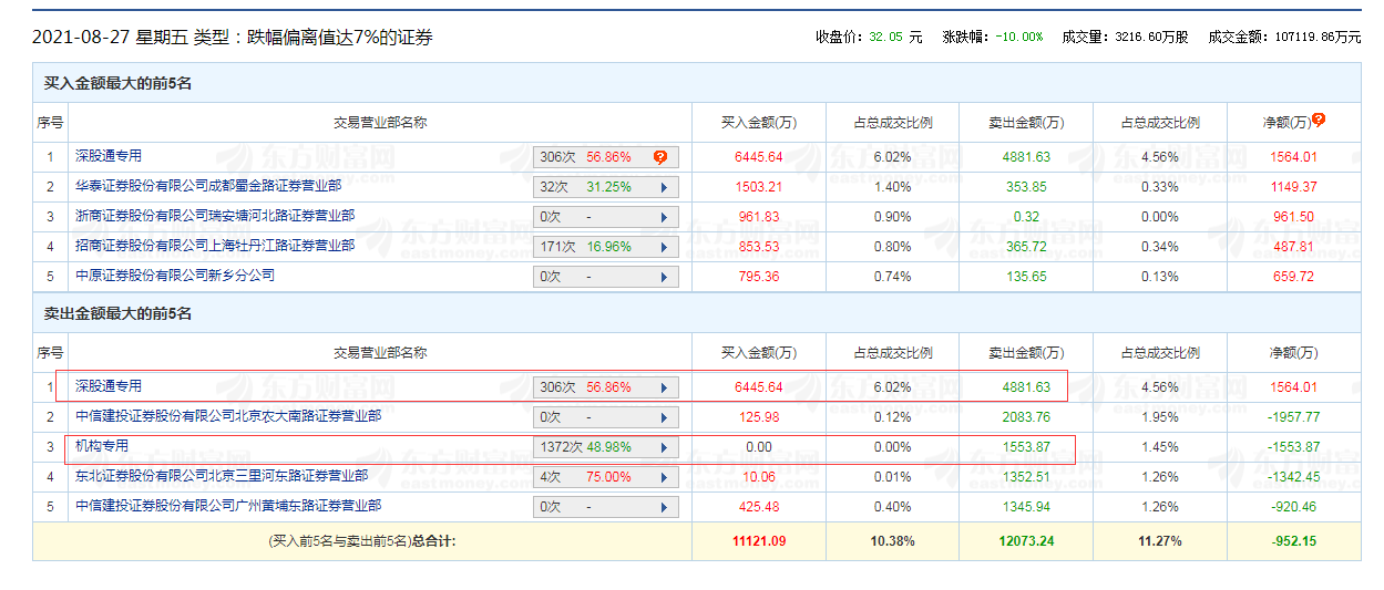 今天晚9点30开特马开奖结果,信息与通信工程_生活版98.376