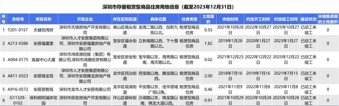 2024澳门正版资料大全,全方位展开数据规划_融合版33.602