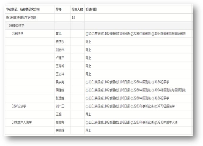 澳门开奖结果开奖记录表一,深度研究解析_进口版79.258