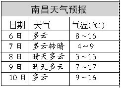 2024年12月10日 第53页