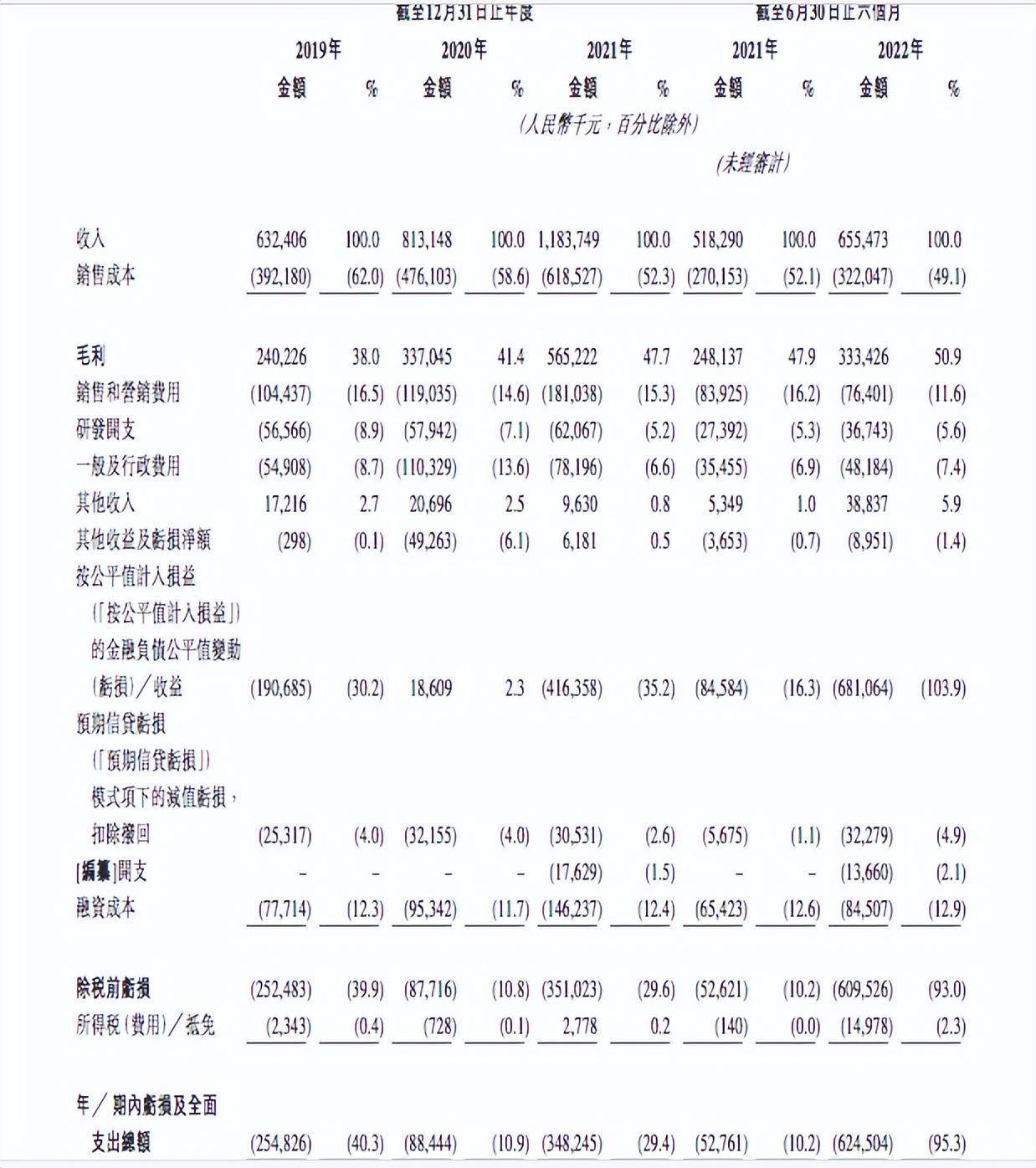 香港开奖+结果+开奖,数据驱动方案_DIY版6.914