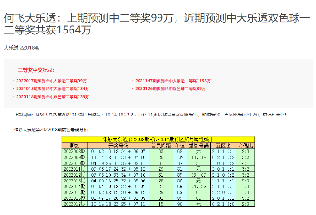 2024澳门码今晚开奖记录,快速产出解决方案_旅行版44.661