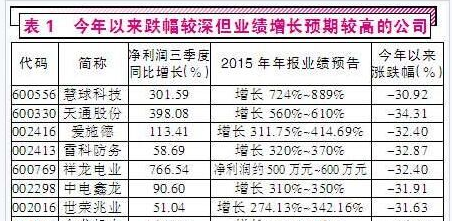 澳门开奖结果+开奖记录表210,即时解答解析分析_实验版17.398