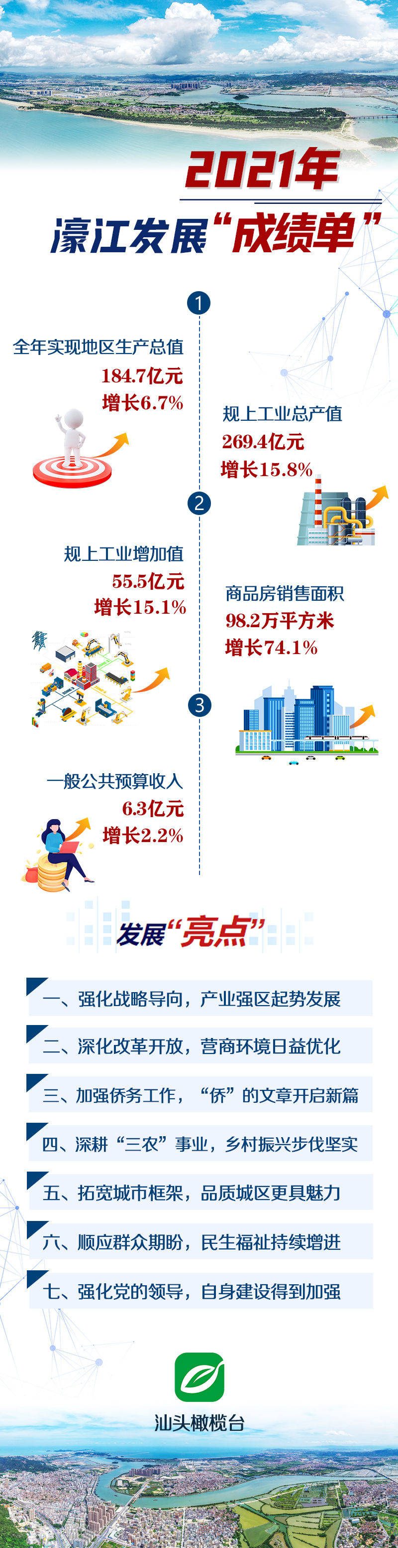 79456濠江论坛2024年147期资料,方案优化实施_强劲版67.984