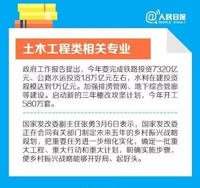 新澳门大众网官网今晚开奖结果,土木工程_专业版47.533