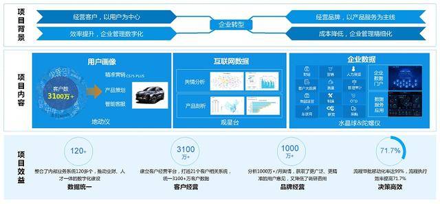 澳门最精准正最精准龙门客栈图库,稳固执行战略分析_社交版9.876