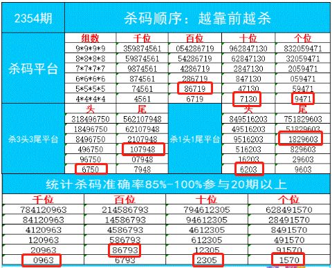 六会彩生肖开奖结果,实证分析细明数据_娱乐版83.510