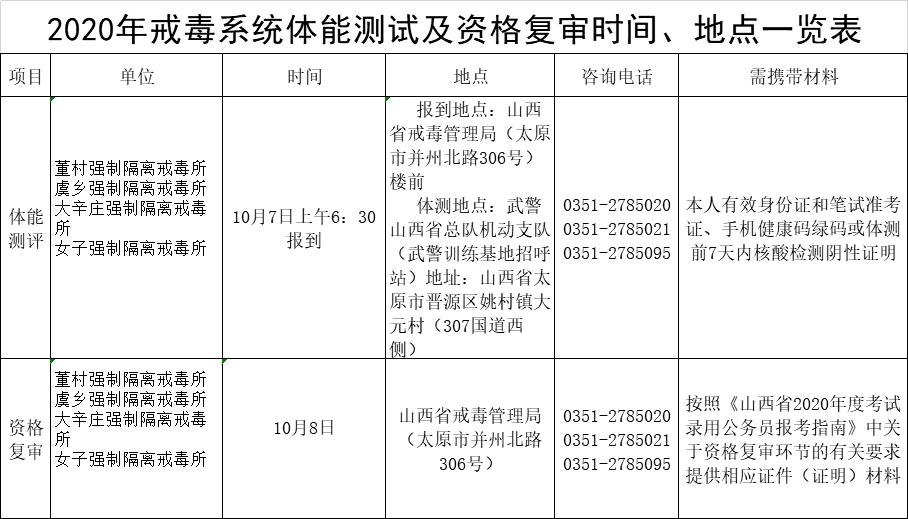 新澳今天最新免费资料,标准执行具体评价_实验版99.754