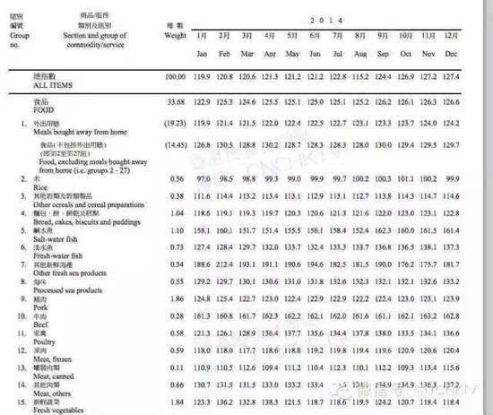 香港全年资料大全香港,数据导向计划_便携版47.446