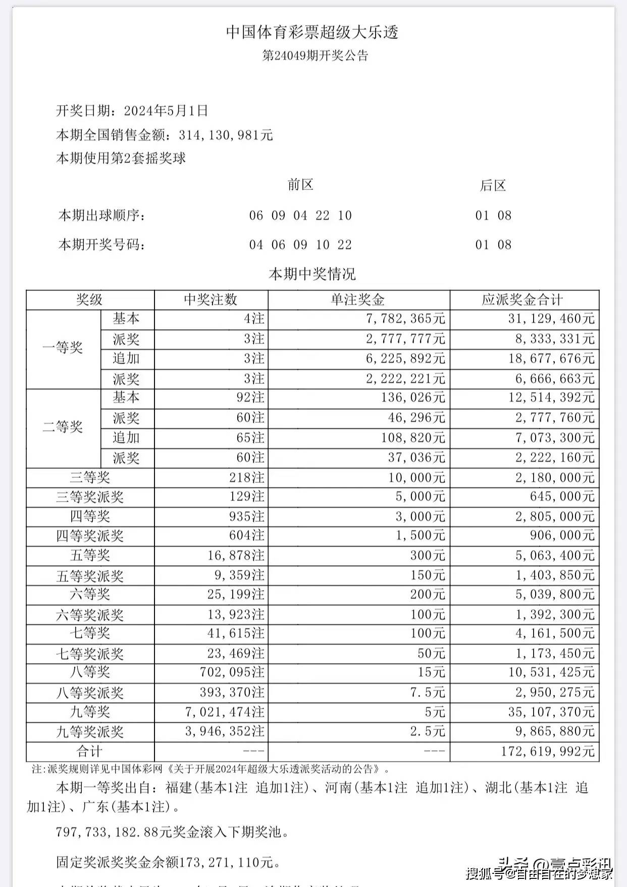 新澳今晚六给彩开奖结果,数据获取方案_体验版30.444