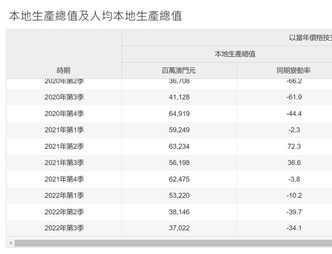 新澳门六2004开奖记录,持续改进策略_共享版30.520