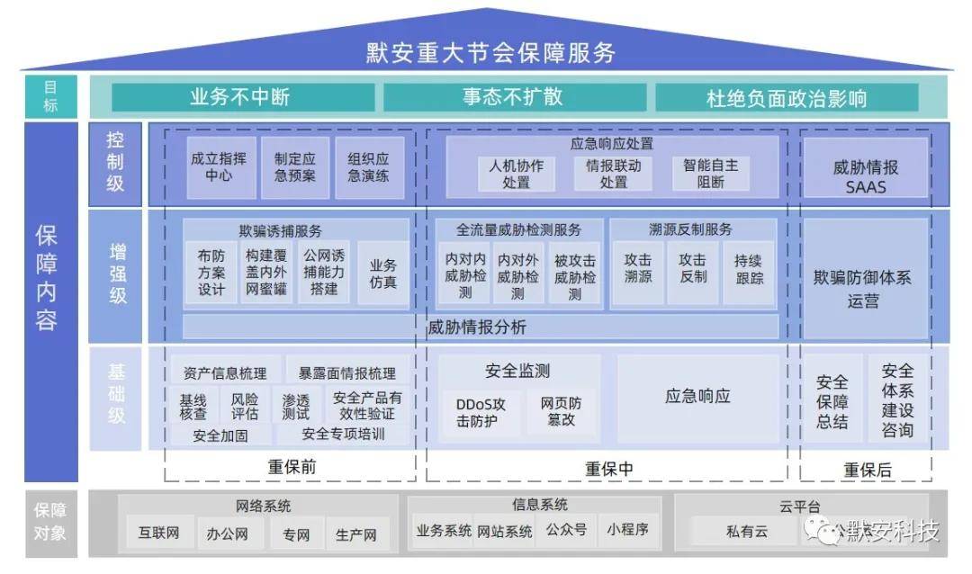 7777788888管家婆免费,策略调整改进_趣味版55.387