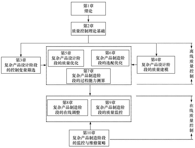 最新中朝关系概述与发展动态分析