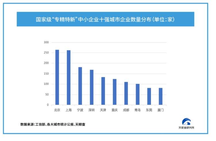 2024澳门特马今晚开奖亿彩网,化学工程和工业化学_为你版2.882