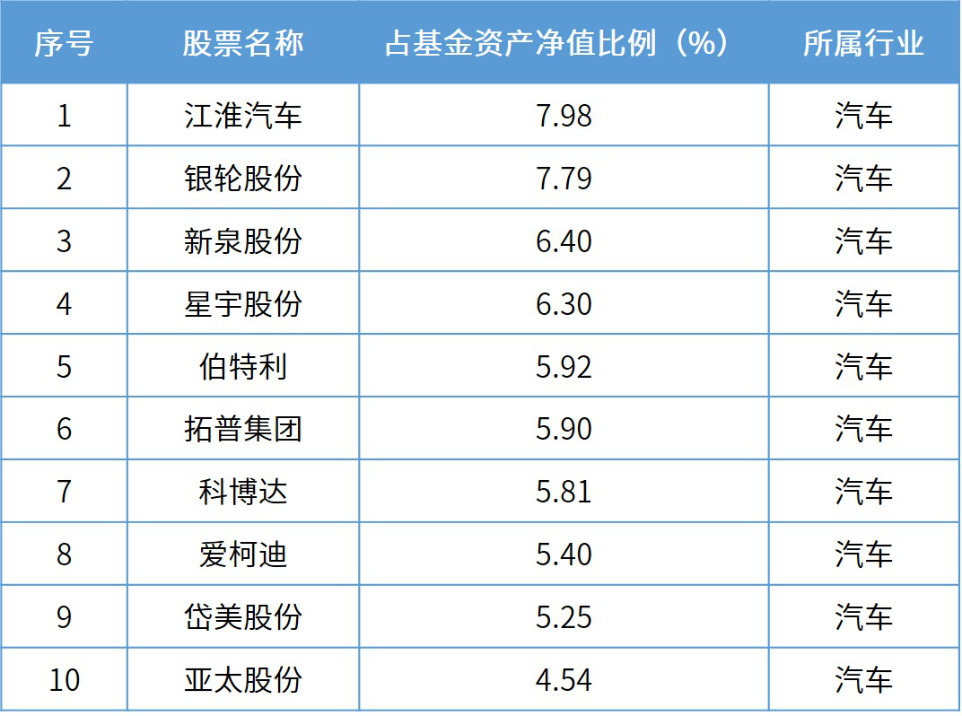 新澳天天开奖资料单双,实证数据分析_精致版77.862