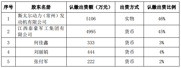 斯太尔最新公告观点解析与论述