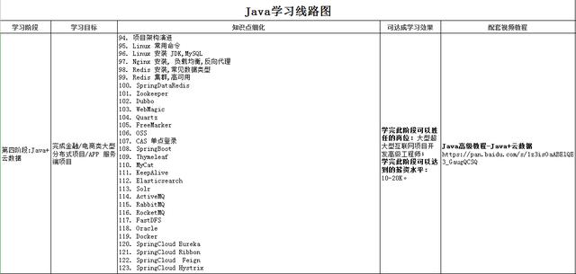 辽宁倾城最新指南，任务完成与技能学习详细步骤攻略