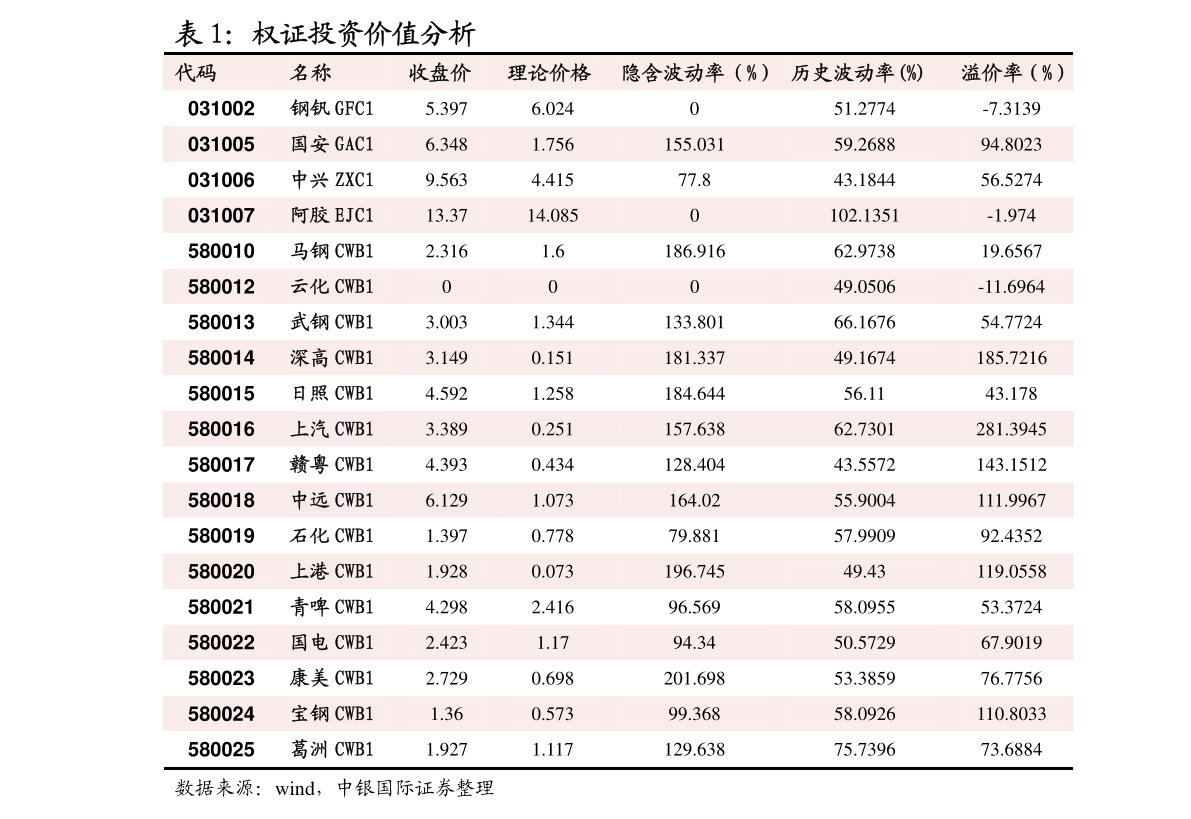 漯河鸡蛋价格动态，学习中的变化与成就感的源泉