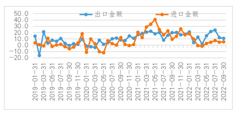 最新计价表解读、分析与展望，洞悉未来趋势与变化