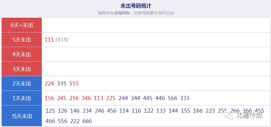 2023管家婆精准号码,效率评估方案_内置版56.519