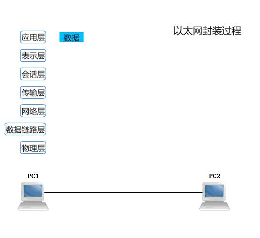 最新封包工具，高效数据传输与管理利器