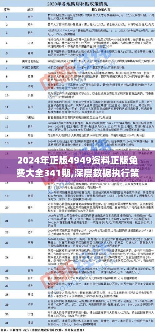 2024全年资料免费大全,时尚法则实现_游戏版73.206