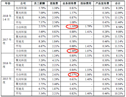 2024年天天开好彩资料,现况评判解释说法_悬浮版9.990