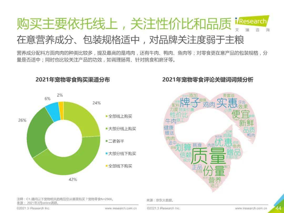 2024年正版资料全年免费,深究数据应用策略_共享版9.494