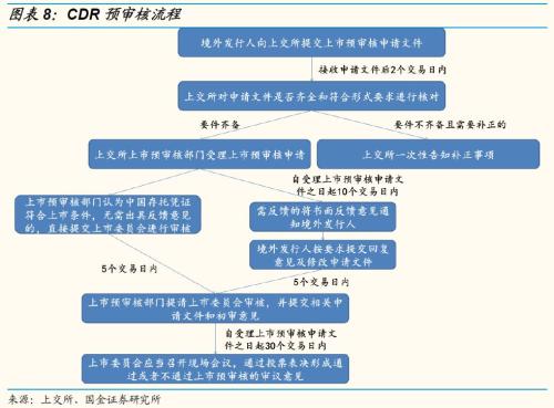 2024年澳门历史记录,执行机制评估_经典版9.211