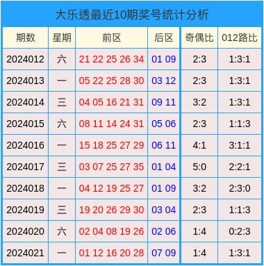 2024年澳门天天彩正版免费大全,执行验证计划_数线程版34.911