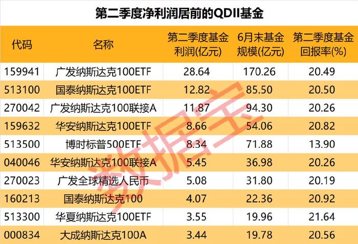 2024年澳门天天有好彩,专业调查具体解析_旅行者特别版9.747