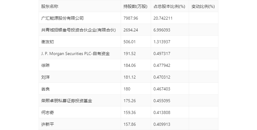 2024年澳门正版免费开奖,经济效益_时尚版9.852