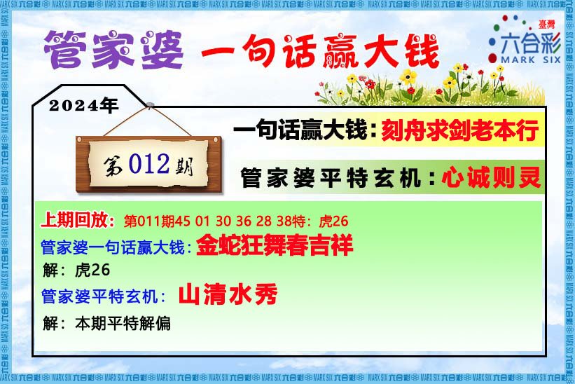 2024年管家婆一肖中特,最新答案诠释说明_创意版56.626