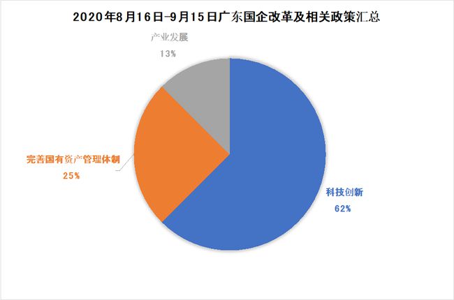 2024年香港正版资料免费大全图片,社会承担实践战略_视频版9.619