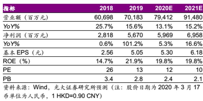 2024新奥免费看的资料,稳固执行方案计划_远光版34.971