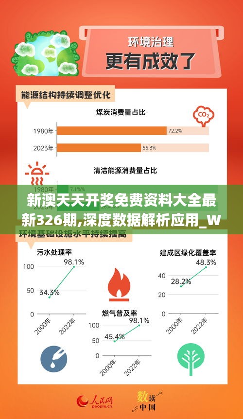 2024新奥天天免费资料53期,实地数据评估分析_定义版81.513