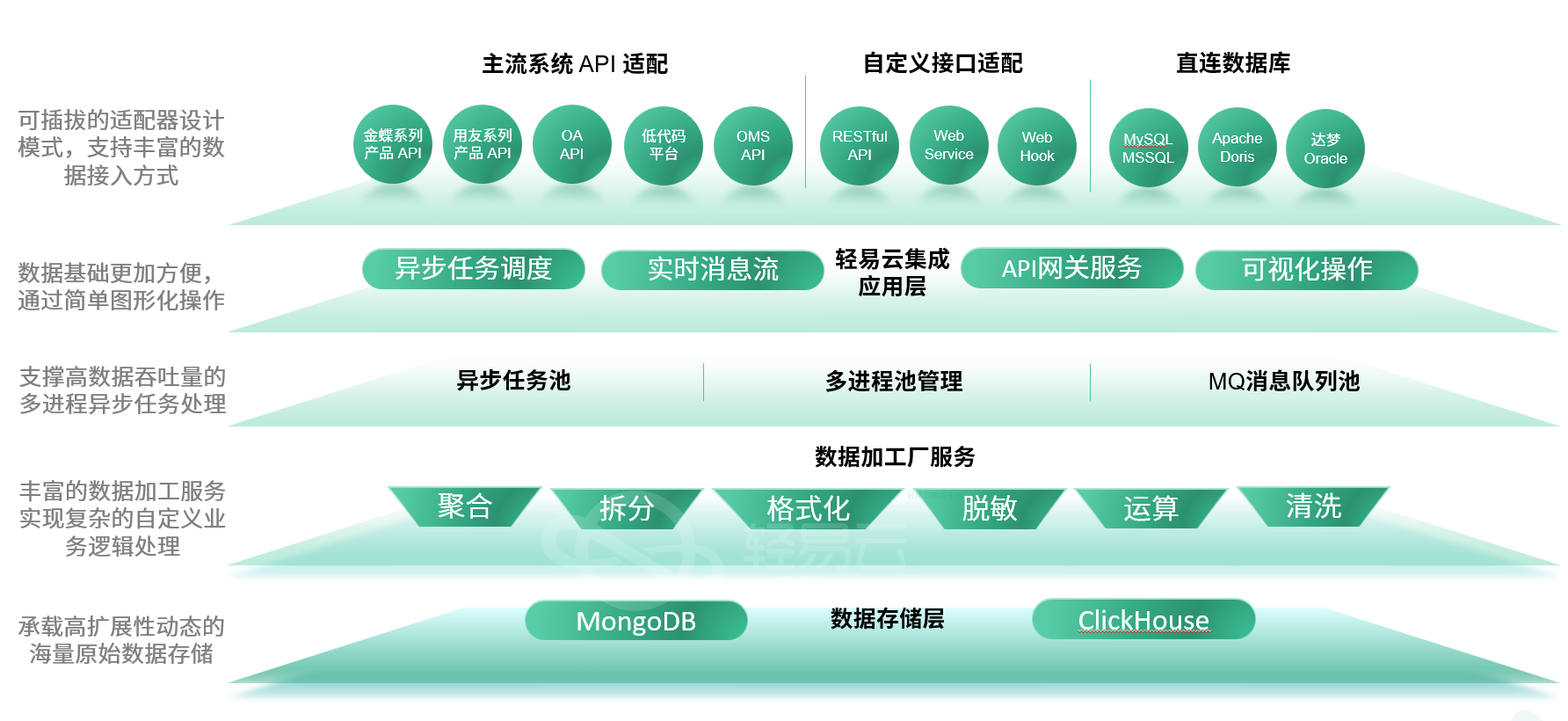 2024新澳最准的免费资料,数据驱动决策_远程版9.759