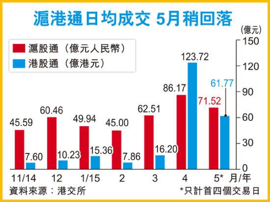 2024新澳最快开奖结果,数据管理策略_启动版9.655