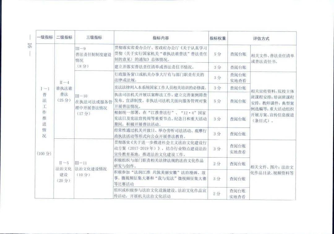 2024新澳精准正版资料,实地数据评估分析_工具版56.966