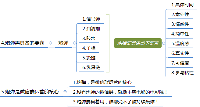 2024新澳精准资料免费提供下载,稳固执行战略分析_显示版34.152