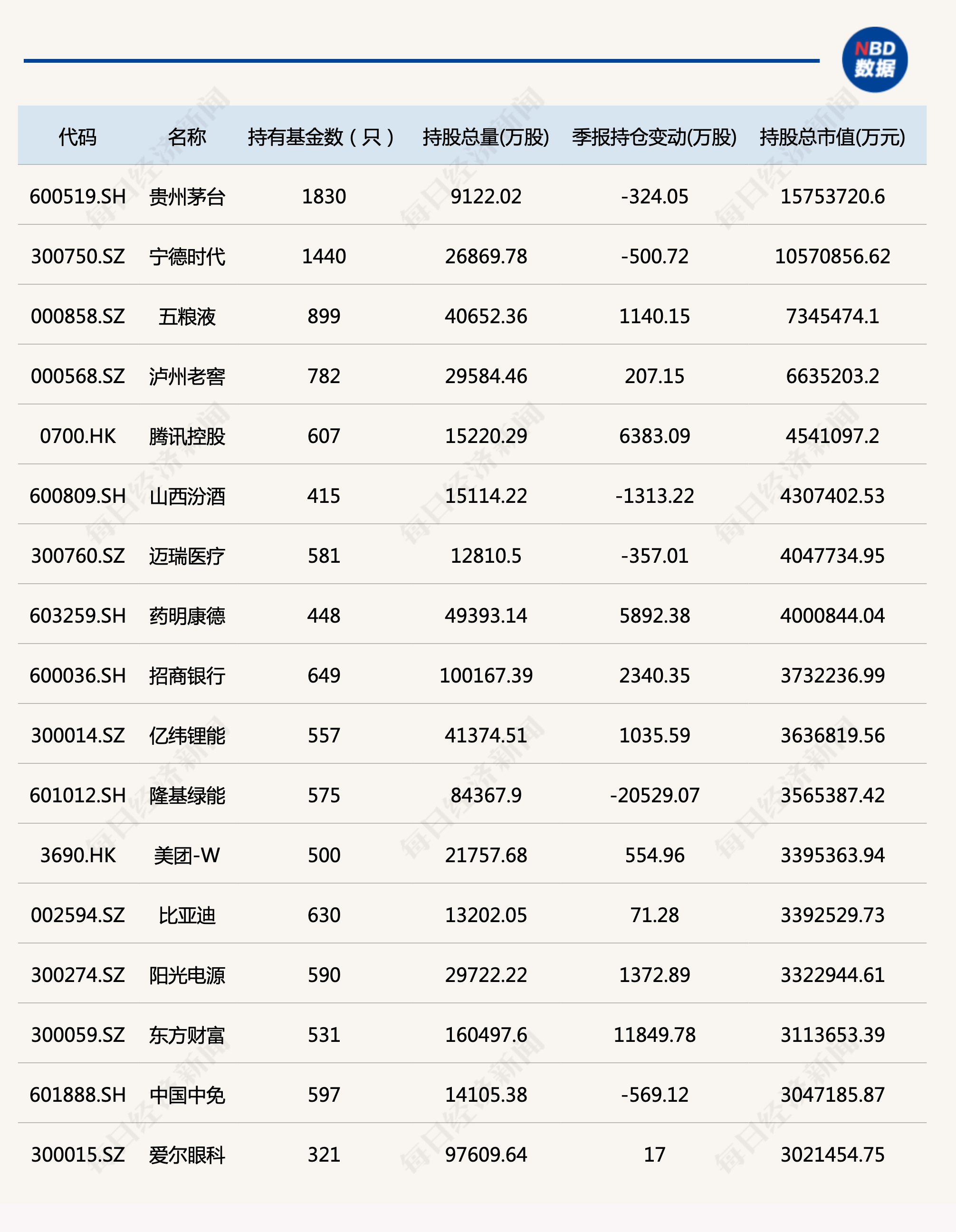 2024新澳门6合彩官方网,专业数据点明方法_编辑版44.718