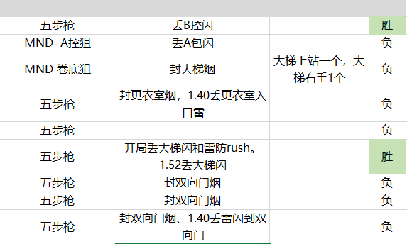 2024新澳门天天开奖记录,全身心数据指导枕_原汁原味版9.849