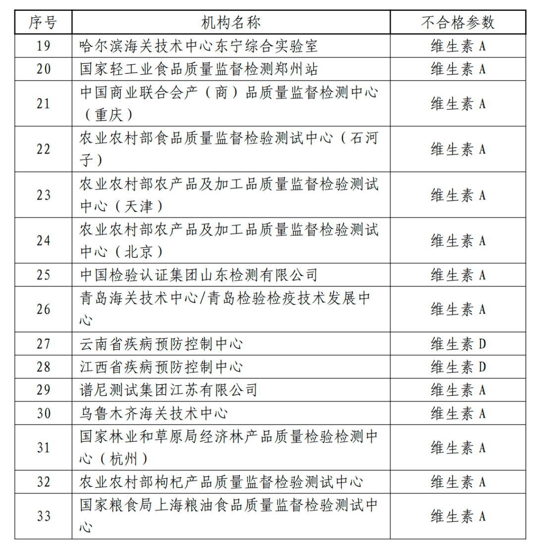 2024新澳门开奖结果记录,执行验证计划_智能版9.695