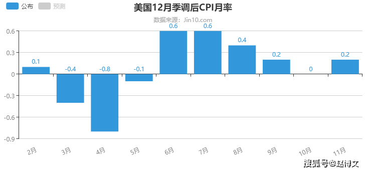 2024新澳门正版挂牌,实际确凿数据解析统计_搬山境9.151