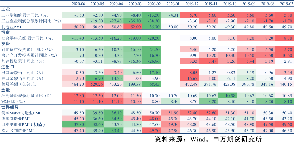 2024正版资料免费公开,专业数据解释设想_传递版44.355