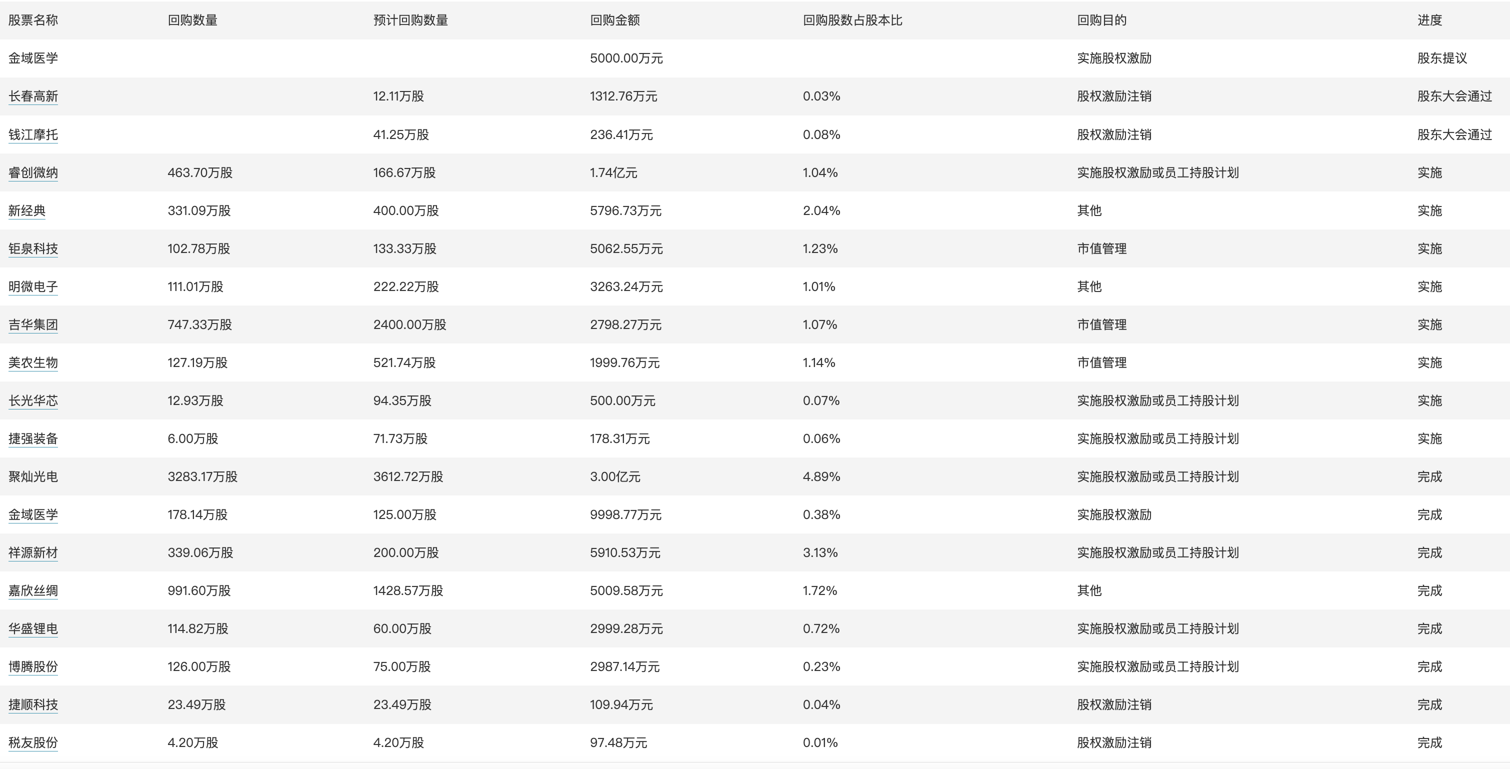 2024澳门天天六开奖怎么玩,仿真方案实施_多维版9.175