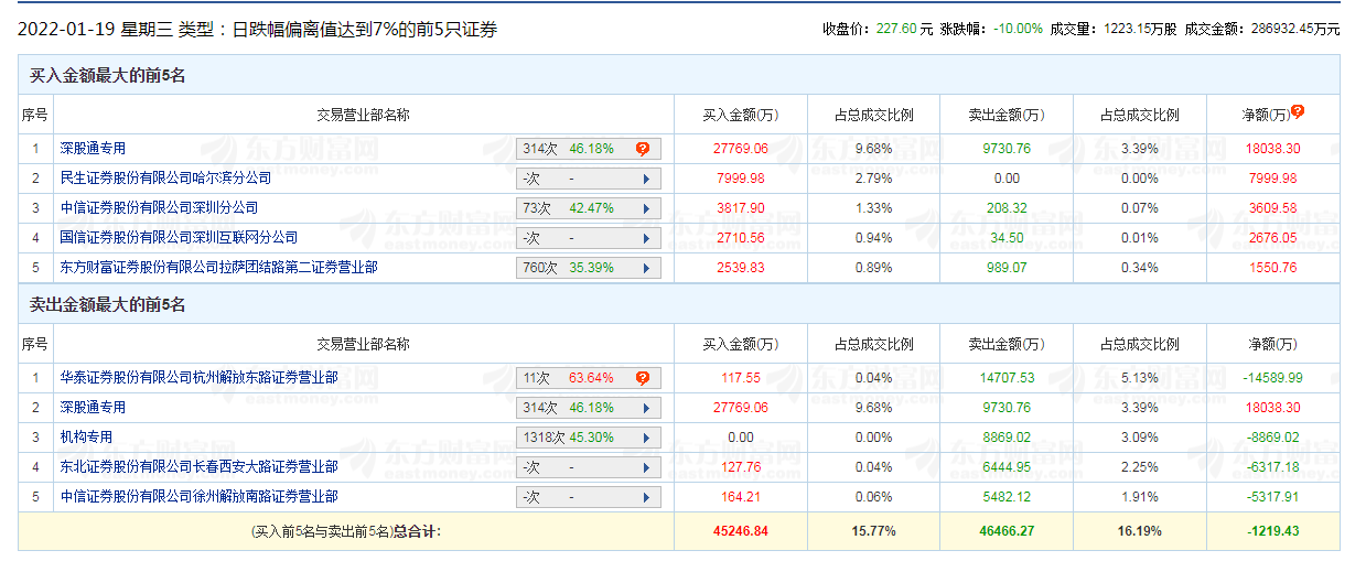 2024澳门天天六开好彩开奖,实时异文说明法_多维版44.136